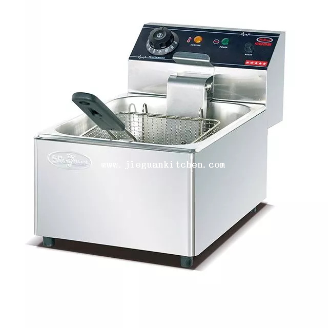 Qual é o nome da máquina Kebab?